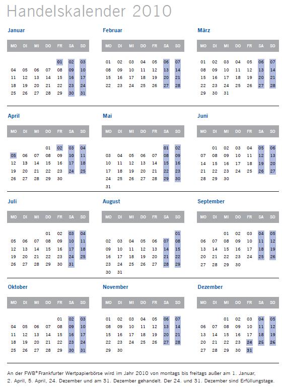 Frühtipper für unser DAX Tippspiel 316713