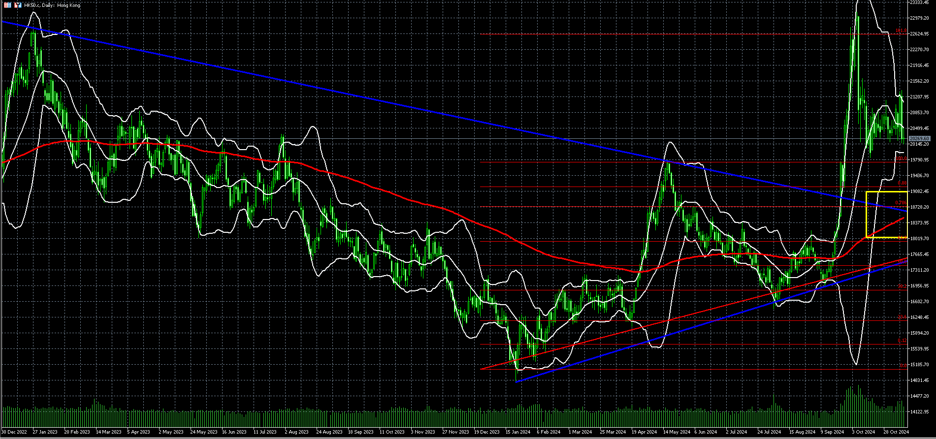 QuoVadisDax - das Original - Nachfolgethread 1457707