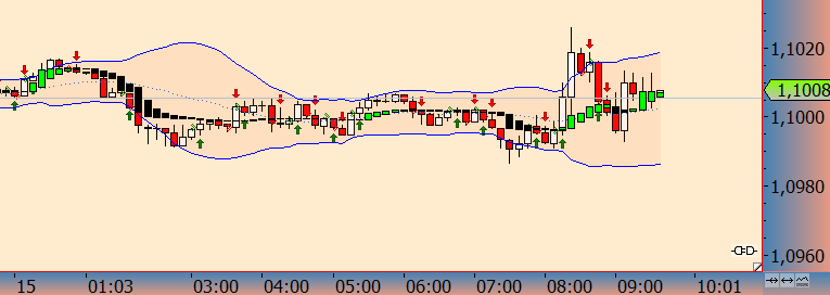 Walli's EUR/USD trading thread 841107