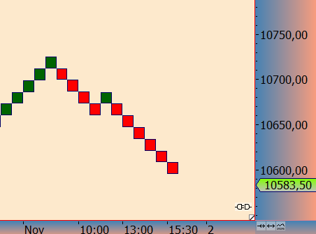 2016 QV DAX-DJ-GOLD-EURUSD-JPY 949396