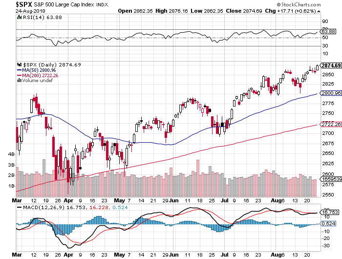 Der USA Bären-Thread 1071088