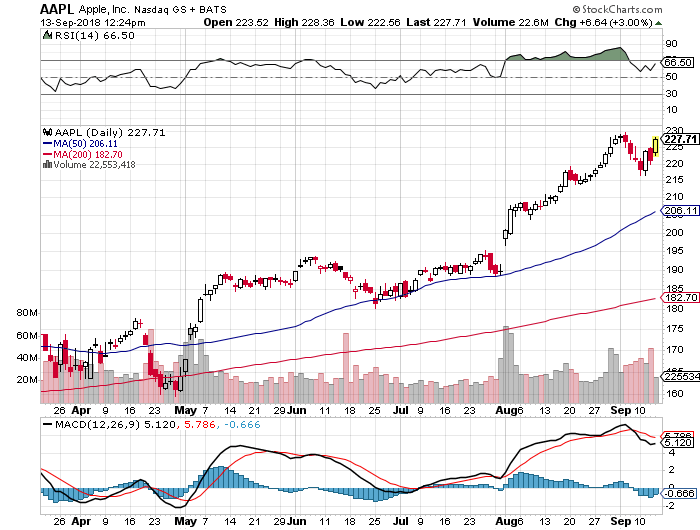 Der USA Bären-Thread 1074038