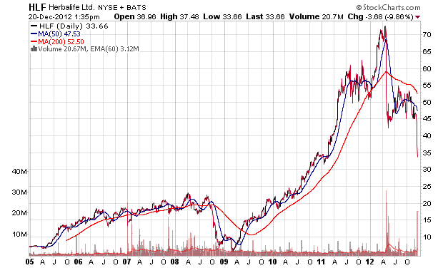 Der USA Bären-Thread 563643