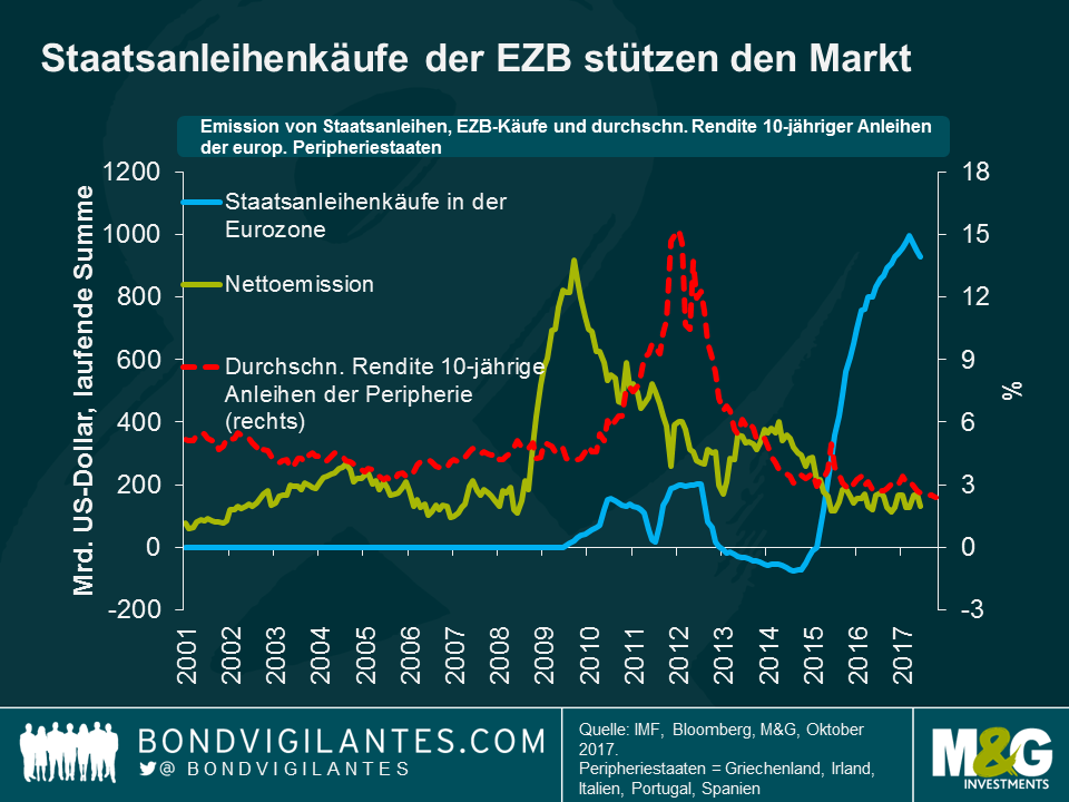 Der USA Bären-Thread 1021215