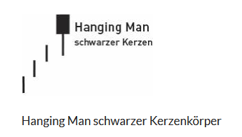 QuoVadisDax - das Original - Nachfolgethread 1012135