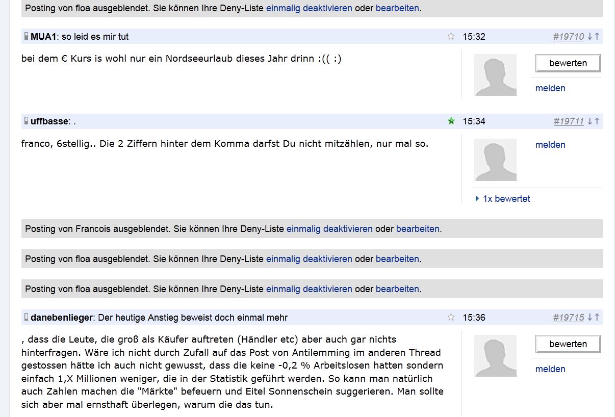 Quo Vadis Dax 2012 - Krise ohne Ende? 482203