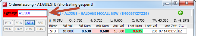 Haldane McCall PLC erzielt € 5,88 Millionen Gewinn 620732