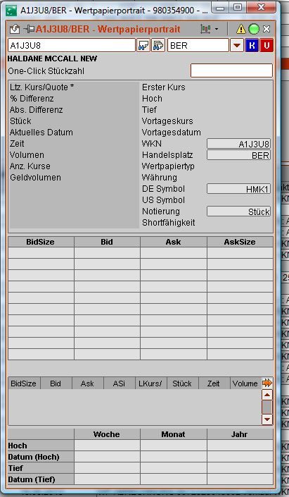 Haldane McCall PLC erzielt € 5,88 Millionen Gewinn 620756