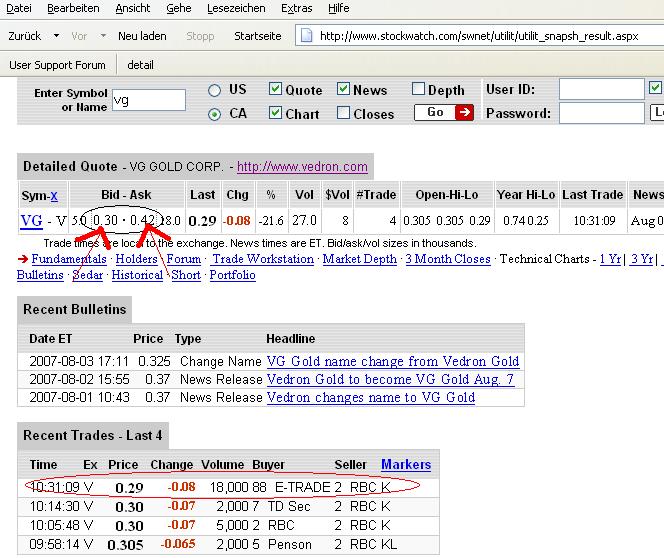 VG Gold Corp 07/08/2007 vorher Vedron Inc 113941