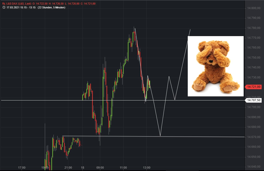 Börse ein Haifischbecken: Trade was du siehst 1240959