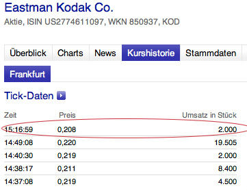 EK leitet den Turnaround durch Patentverkauf ein 588086