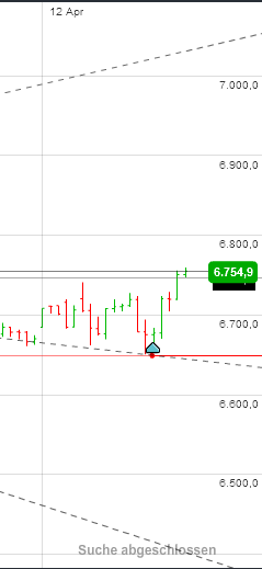 Infineon, ka Put 500289