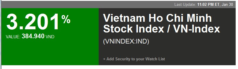 Vietnam...ETF 480660