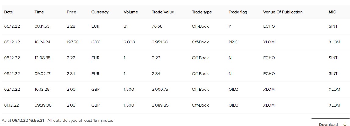 Medigene - Kurse/Quatschen/Charts/Einzeiler..u.s.w. 1345311
