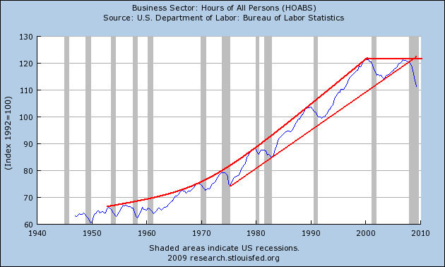 Der USA Bären-Thread 251966