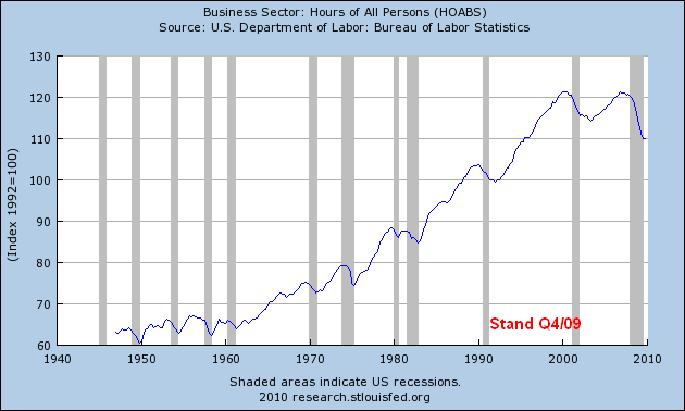 Der USA Bären-Thread 297193