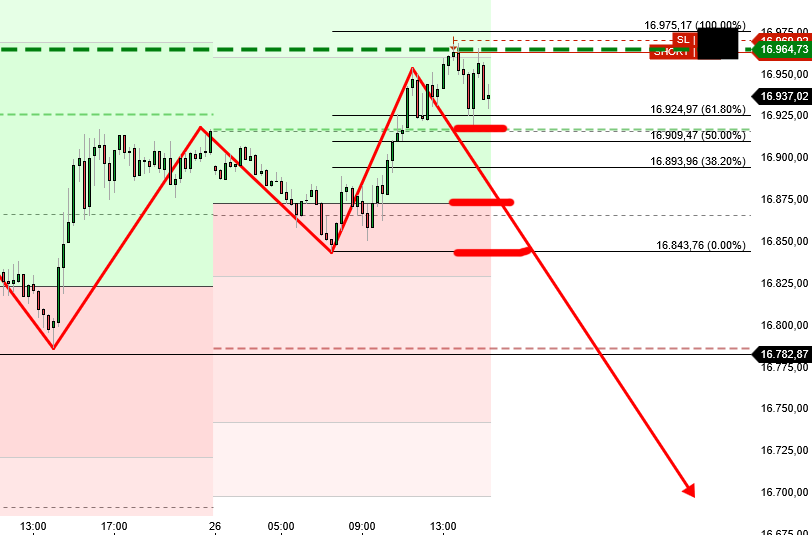 2024-QV-GDAXi-DJ-GOLD-EURUSD-JPY 1409931