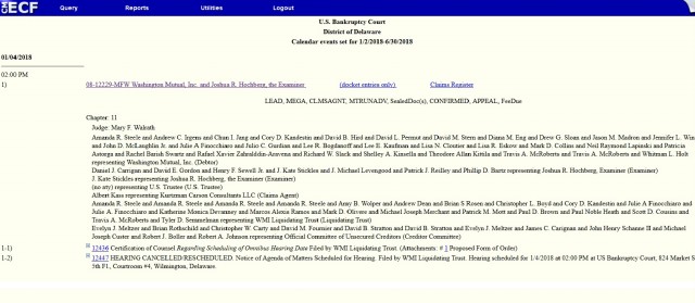 COOP News (ehemals: Wamu /WMIH) 1032584