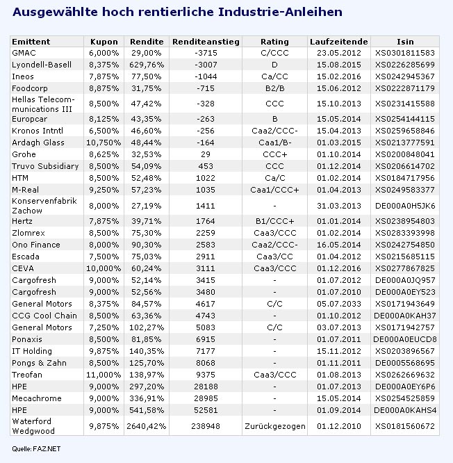 Wenn das Gold redet, dann schweigt die Welt! 229907