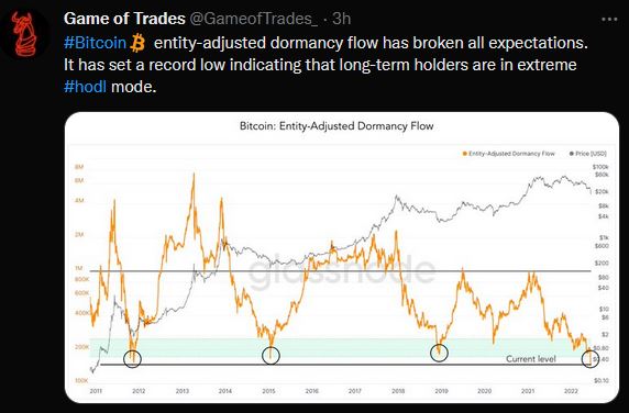 Bitcoins der nächste Monsterhype steht bevor! 1320312