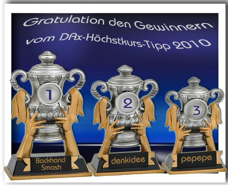 1.456.DAX Tipp-Spiel, Montag, 03.01.2011 369535