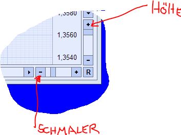 Der EUR/USD 2,0 Thread 377488
