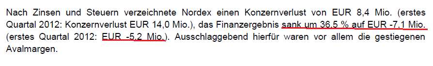 ** News zu Nordex ** (SPAM-FREE) 649788