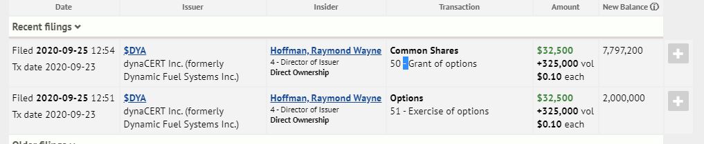 Nachrüsteinheit für saubere Dieselverbrennung 1203247