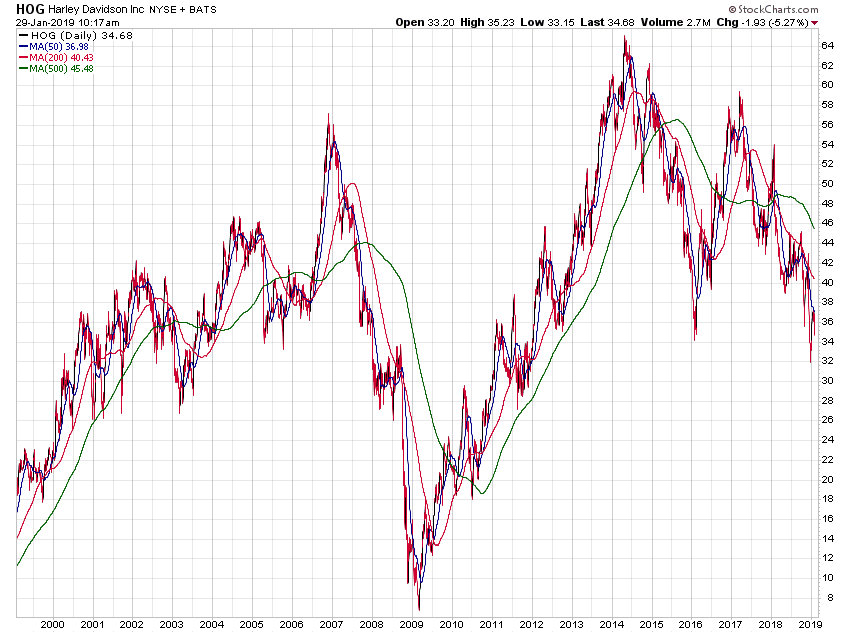 Der USA Bären-Thread 1093792