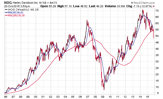 Der USA Bären-Thread 865987