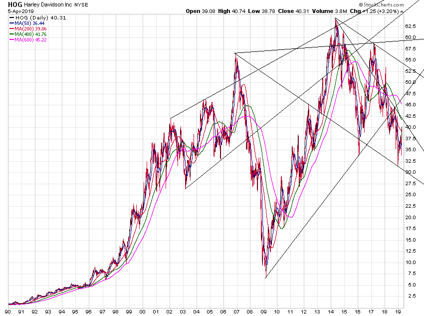 Der USA Bären-Thread 1105911