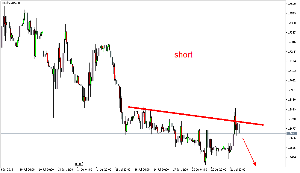 Der EUR/USD 2,0 Thread 842789