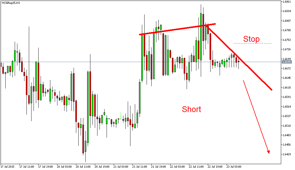 Der EUR/USD 2,0 Thread 843191