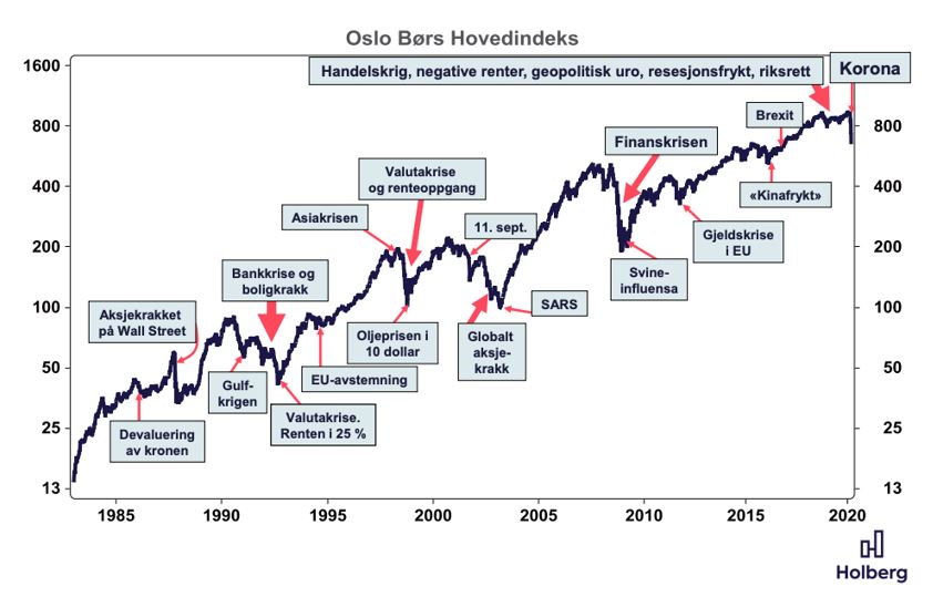 NEL, der Wasserstoffplayer aus Norwegen 1166576