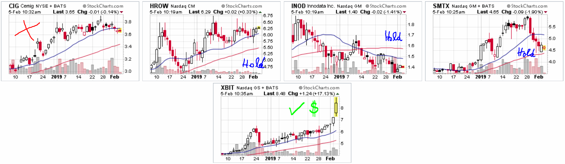 Walli`s US-trading thread :) 1095130