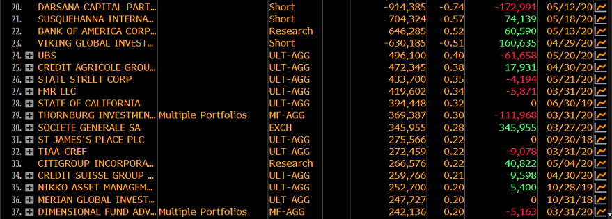 Wirecard 2014 - 2025 1179960