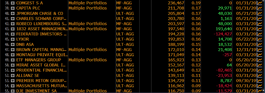 Wirecard 2014 - 2025 1179962