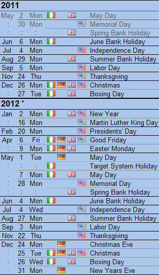 Was meint Ihr, lohnt sich der einstig hier? 408847