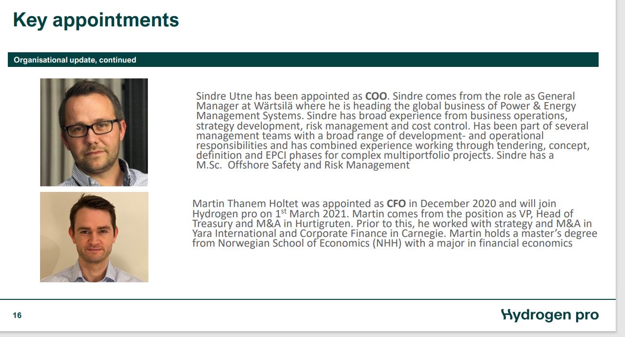 HydrogenPro der Player für Clean Energy, Norwegen 1237266