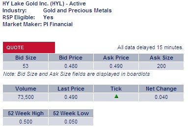 2009-2012 Hy Lake Gold 1000-2000% 364868