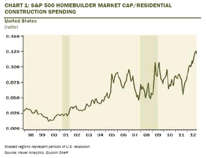 Der USA Bären-Thread 568720