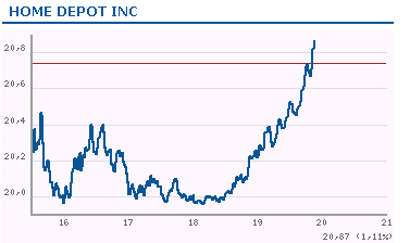 Hart aber Fair ! 198726