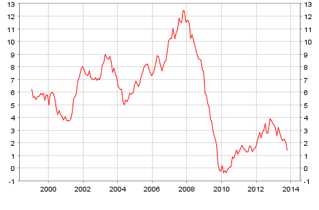 against all odds 670828