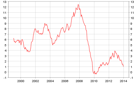 against all odds 694848