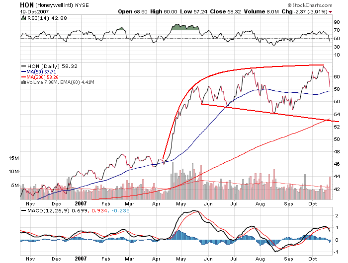 Der USA Bären-Thread 126774