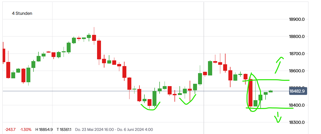 QuoVadisDax - das Original - Nachfolgethread 1432846