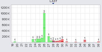 Horseshoe Metals, die zweite Sandfire? 351162