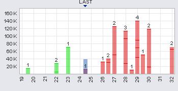 Horseshoe Metals, die zweite Sandfire? 355658
