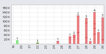 Horseshoe Metals, die zweite Sandfire? 355927