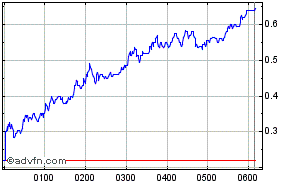 Horseshoe Metals, die zweite Sandfire? 376320